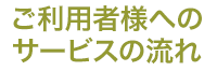 ご利用者様へのサービスの流れ